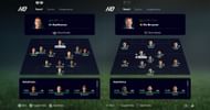 Sporting vs Manchester City: Formation comparison (Image via EA Sports)